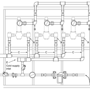 805 Tri-Parallel Mixing System