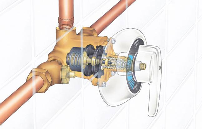 Powers e420 Shower Valve